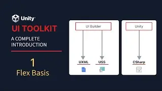 Unity UI Toolkit Flexbox  (1/11)  - Flex Basis