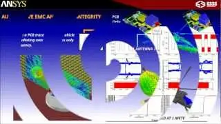 ANSOFT / ANSYS HFSS at ESSS