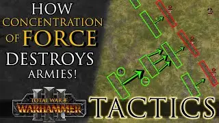 How CONCENTRATION of FORCE Destroys Armies! - Total War Tactics: Warhammer 3