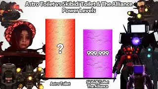 Astro Toilet VS Skibidi Toilet & The Alliance Power Levels (Updated)🔥