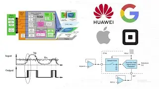 HWN - Hardware Engineer Interview Question