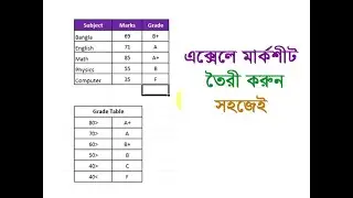 MS Excel Student Mark Sheet Calculation | এক্সেল মার্কশীট | জিপিএ ক্যালকুলেট | GPA Calculate
#excel