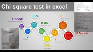 Chi Square test in excel #illustration #exceltutorial #statistics #books #chisquare