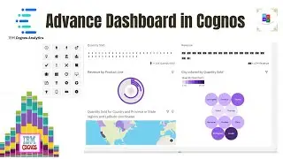 How to Create Advance Dashboard in Cognos?