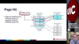 The magic of the page miss: understanding demand paging of virtual memory in linux