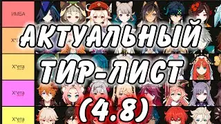 АКТУАЛЬНЫЙ ТИРЛИСТ ПО ПЕРСОНАЖАМ (v 4.8) Genshin Impact