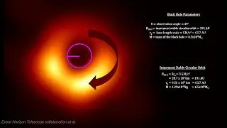 Classroom Aid - First Ever Black Hole Image