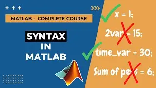 5. Basic Syntax in Matlab | MATLAB Tutorial for Beginners | Full Course