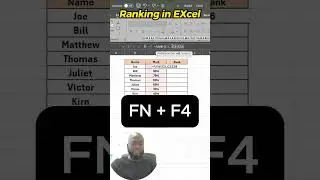 Mastering the Rank Formula in Excel: Calculate Rankings Easily! 🏆 #shortsvideo #exceltech