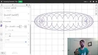 Plotting Parametric Curves