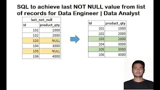 #sql to achieve last NOT NULL value from the record | Analytical Function | Data Engg | Data Analyst