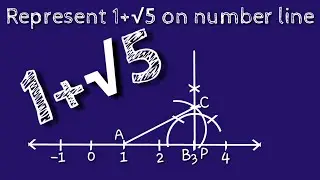 how to represent 1 + root 5 on number line. shsirclasses.