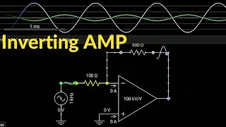 Inverting Amplifier using OP AMP | ETSolutions