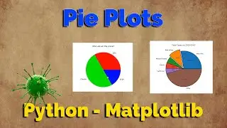 Pie Plot Tutorial: Python and Matplotlib!