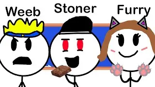 Types Of Kids In High School (Part 2)