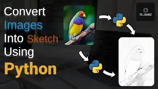 Convert Image into Sketch using Python | Its Codingz | 