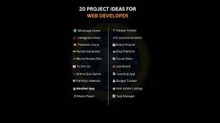 TOP 20 PROJECT IDEAS FOR WEB DEVELOPER #webdeveloper #projects #ideas #top20 #webdevelopment #code