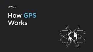 How GPS Works | How GNSS Receivers Determine Your Location Using Satellite Signals