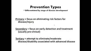 Levels of Disease Prevention (Primary, Secondary, Tertiary)