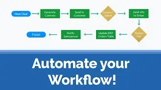 Automate a customer onboarding process with low-code