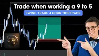 TRADiNG Strategy for Busy Professionals: Mastering the 4-Hour Timeframe