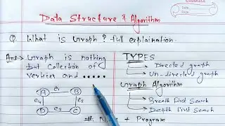 Graph in Data Structure | BFS & DFS Algorithms | Learn Coding