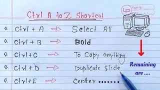 PowerPoint Shortcut Keys | ctrl A to Z shortcut keys