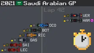 2021 Saudi Arabian Grand Prix Timelapse