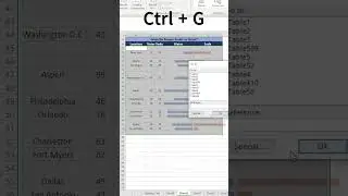 Best Way To Remove Blank Rows & Cells In Excel