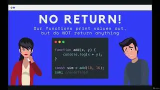 Writing Reusable Code with Functions: The Return Statement--The Modern JavaScript Bootcamp