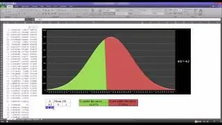 Standard Normal Distribution in Excel