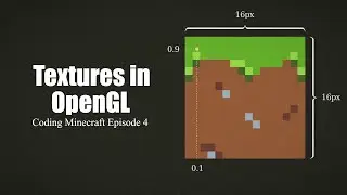 Textures in OpenGL | How to Code Minecraft Ep. 4