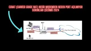 CGNAT (Carrier Grade NAT) Nedir? Modemden Port Neden Açılamıyor Sorunlarına Çözüm 2024