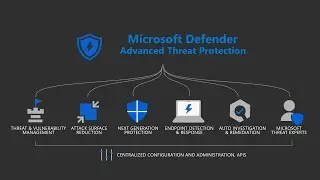 Microsoft Defender for Endpoint