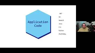 Build modern applications with Distributed Application Runtime (Dapr)