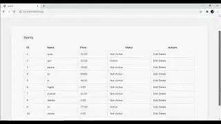 Jetstream Livewire CRUD with Tailwind Modal - Implementing Pagination
