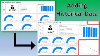 Power BI: Adding Historical Data to Existing Dashboard in Power BI - Staff Engagement Report Part-II