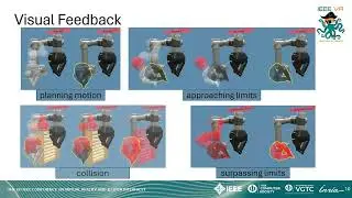 Intuitive Visual Feedback in Virtual Reality for the Teleoperation of ...