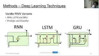 Deep Learning approaches to Forex Trading Algorithms with Back Testing