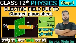 Electric Field due to uniformly charged infinite plane sheet| Electric charges & fields| Class12