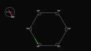 Proof without words for the sum of the interior angles a polygon