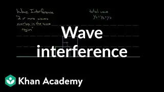 Wave interference | Mechanical waves and sound | Physics | Khan Academy