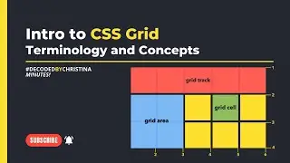 Intro to CSS Grid: Getting Started with Terminology and Concepts