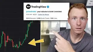 I Found The ONLY Day Trading Indicator You Need To Be Profitable