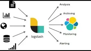 Installing and configuring Logstash