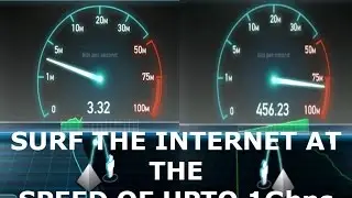 Boost your internet speed upto 1Gbps using Rabbit *2017