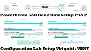 Powerbeam 5AC Gen2 How Setup Point to Point Configuration Lab Setup Ubiquiti || UBNT