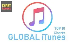 Global iTunes Charts | Top 10 | 23.02.2020 | ChartExpress