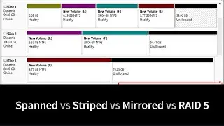 Simple Volume | Spanned Volume | Striped Volume | Mirrored Volume [Dynamic Disk vs Basic Disk]