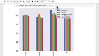 116 Saving And Loading A Model | Scikit-learn Creating Machine Learning Models